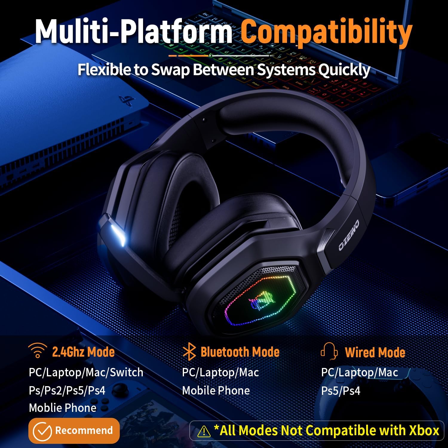 Ozeino 2.4GHz Wireless Gaming Headset for PC, Ps5, Ps4 - Lossless Audio USB & Type-C Ultra Stable Gaming Headphones with Flip Microphone, 40-Hr Battery Gamer Headset for Switch, Laptop, Mobile, Mac