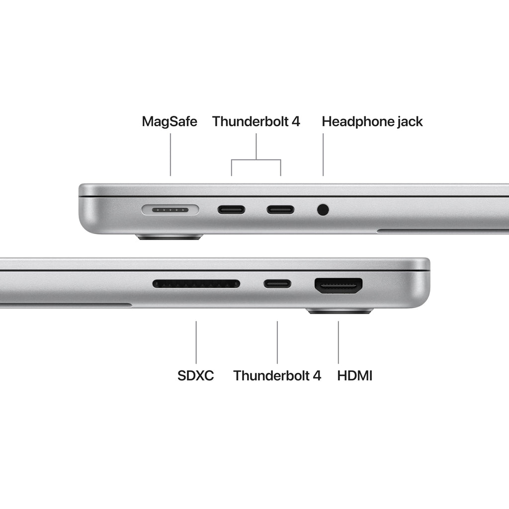 Apple 2025 MacBook Pro Laptop with Apple M5 chip with 10‑core CPU and 10‑core GPU: Built for AI, 14.2-inch Liquid Retina XDR Display, 16GB Unified Memory, 1TB SSD Storage; Space Black