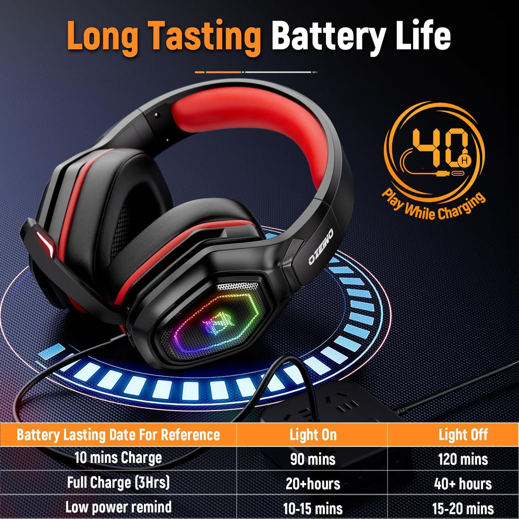 Ozeino 2.4GHz Wireless Gaming Headset for PC, Ps5, Ps4 - Lossless Audio USB & Type-C Ultra Stable Gaming Headphones with Flip Microphone, 40-Hr Battery Gamer Headset for Switch, Laptop, Mobile, Mac