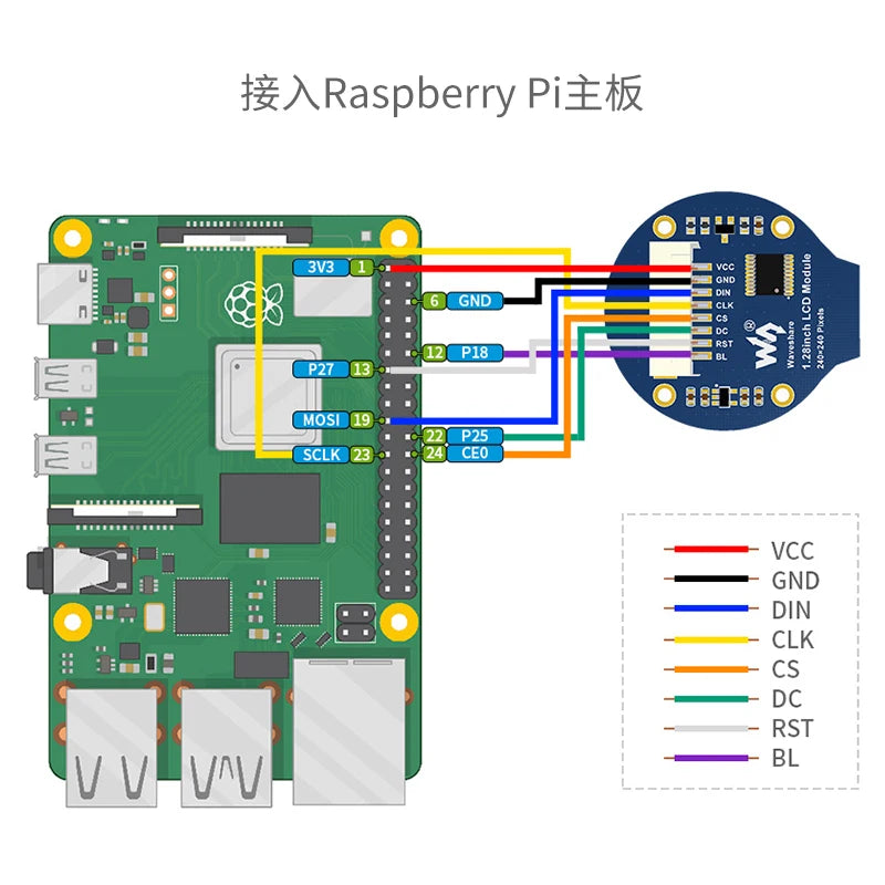 1.28 Inch Round LCD Display Module IPS Screen 65K RGB Colors 240*240  SPI Interface For Raspberry Pi Jetson Nano for Arduino